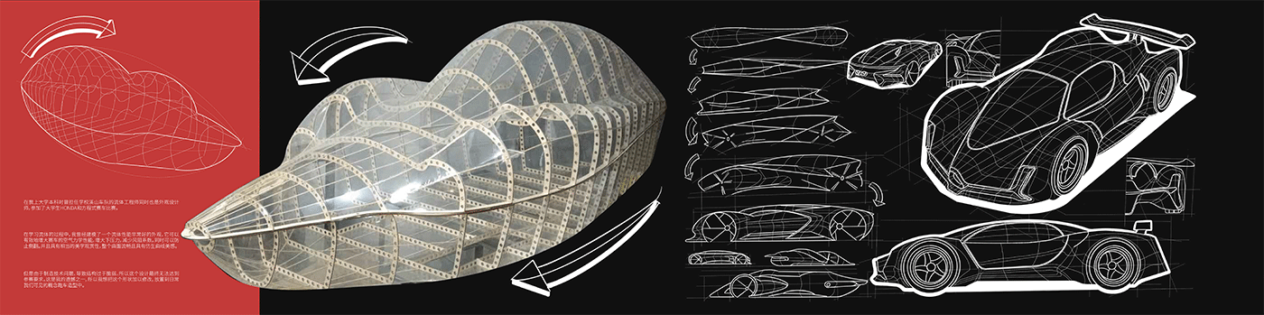robot，Exoskeleton，Concept Car，industrial design，wearable devices ，Mechanics，myoelectric signal，job-hunting，