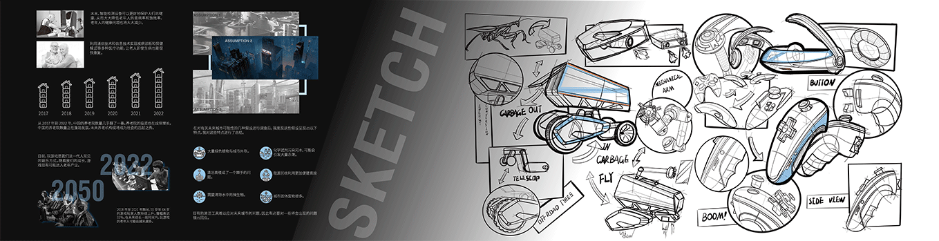 robot，Exoskeleton，Concept Car，industrial design，wearable devices ，Mechanics，myoelectric signal，job-hunting，