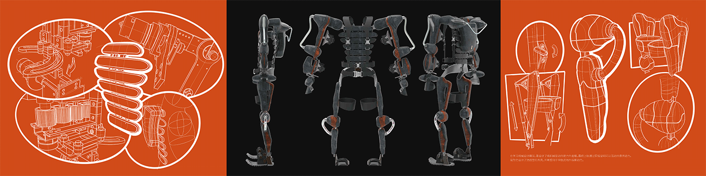 robot，Exoskeleton，Concept Car，industrial design，wearable devices ，Mechanics，myoelectric signal，job-hunting，