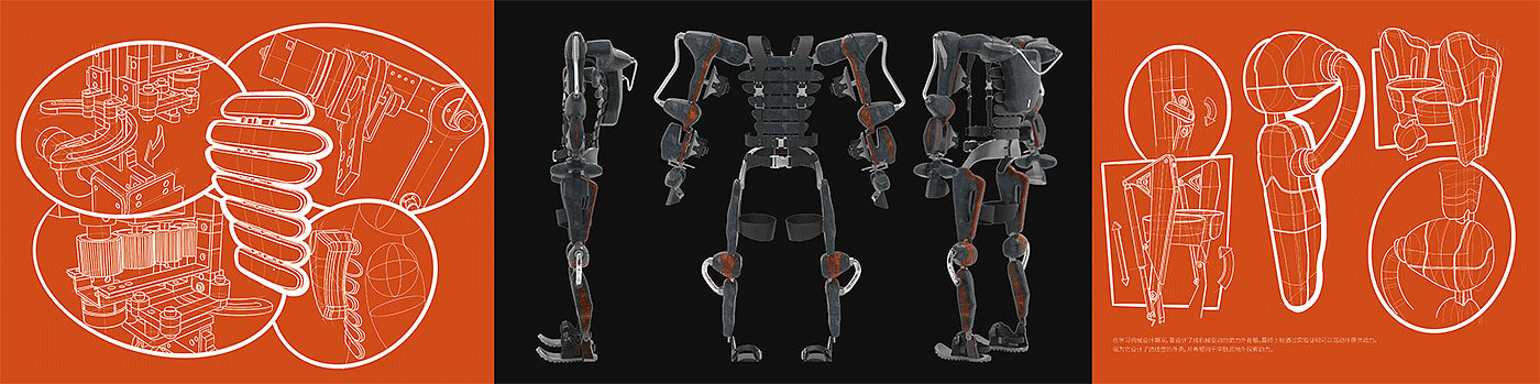 robot，Exoskeleton，Concept Car，industrial design，wearable devices ，Mechanics，myoelectric signal，job-hunting，