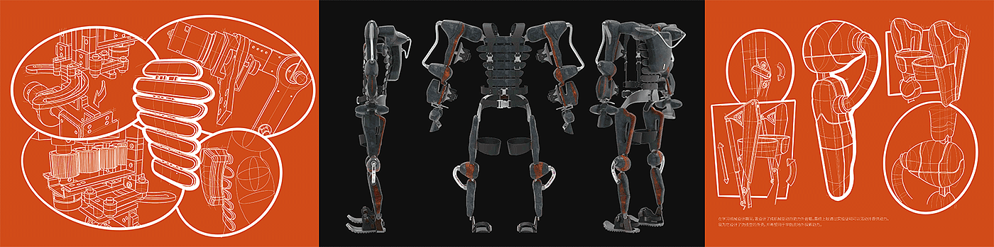 机器人，外骨骼，概念车，工业设计，可穿戴设备，机械，肌电信号，找工作，
