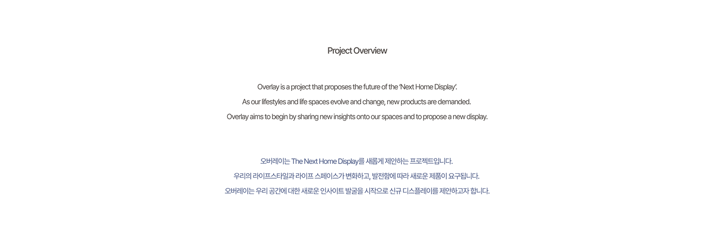 OverviewOverlay，Digital，Electronics，Internet of things，