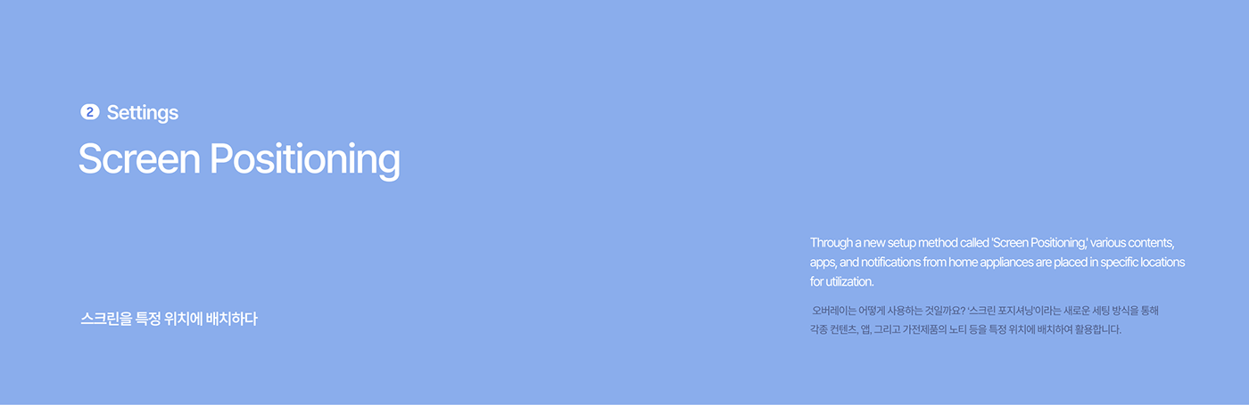 OverviewOverlay，Digital，Electronics，Internet of things，