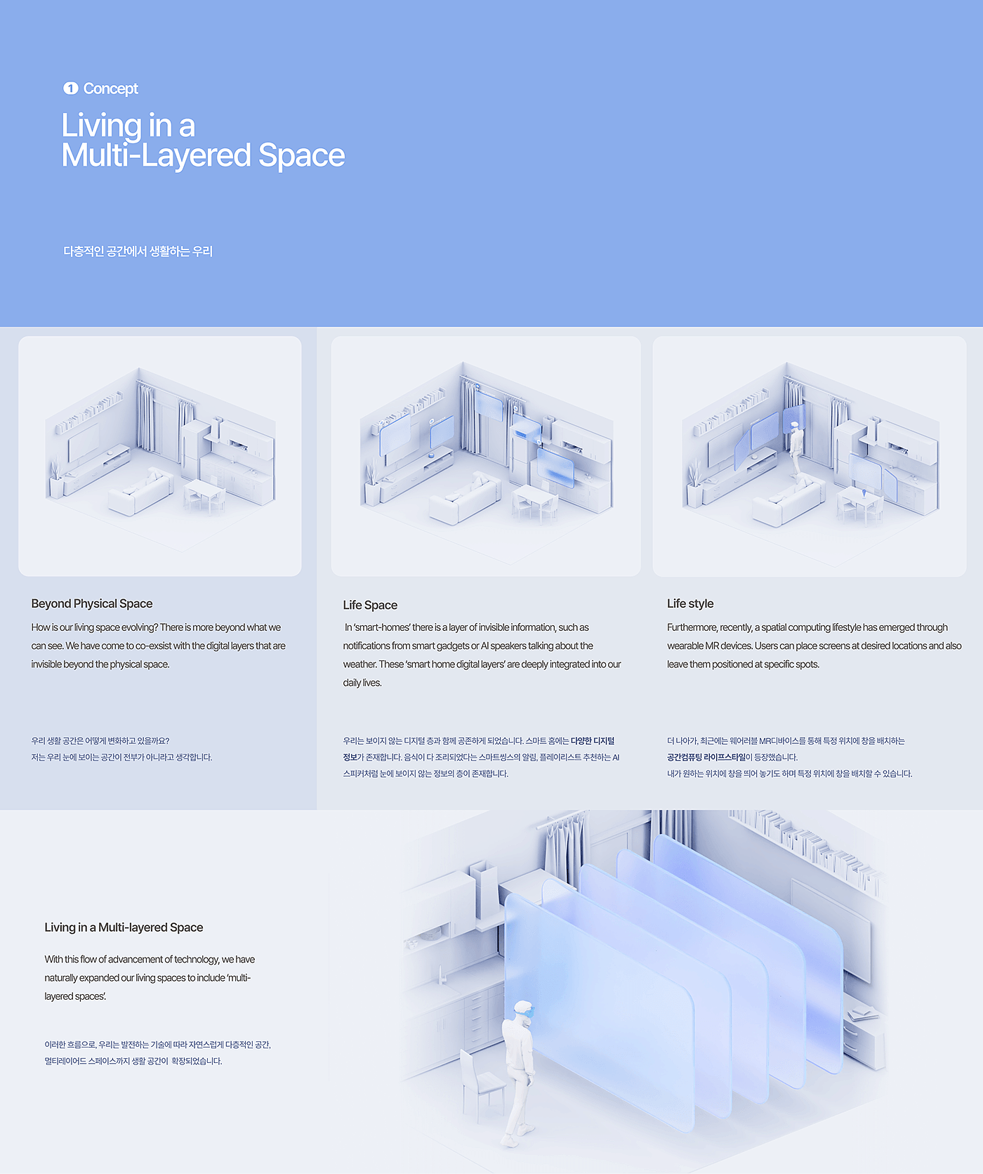 OverviewOverlay，Digital，Electronics，Internet of things，