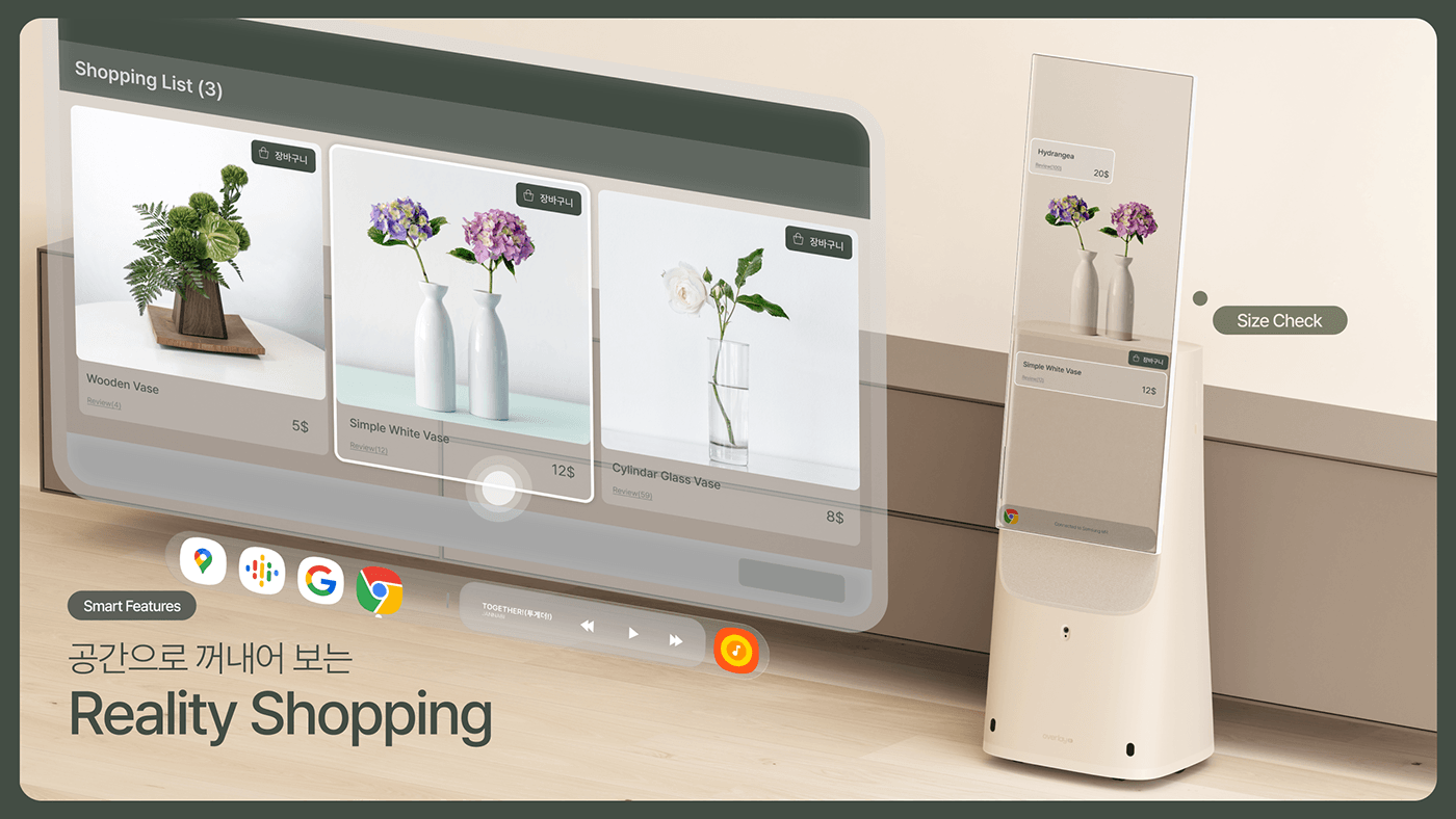 OverviewOverlay，Digital，Electronics，Internet of things，