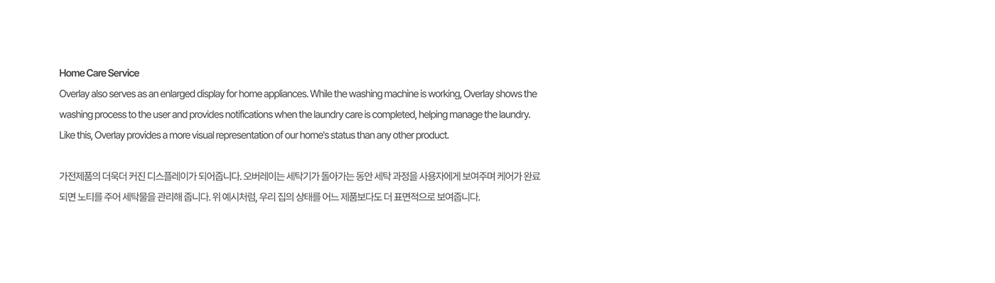 OverviewOverlay，Digital，Electronics，Internet of things，