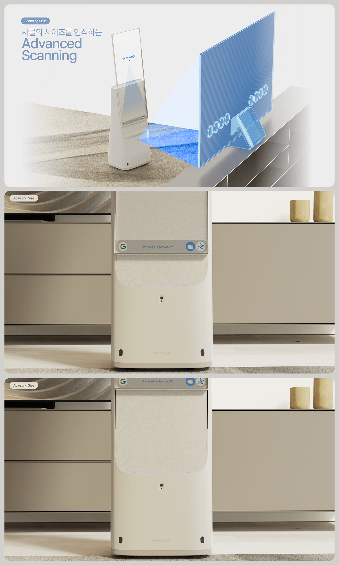 OverviewOverlay，Digital，Electronics，Internet of things，