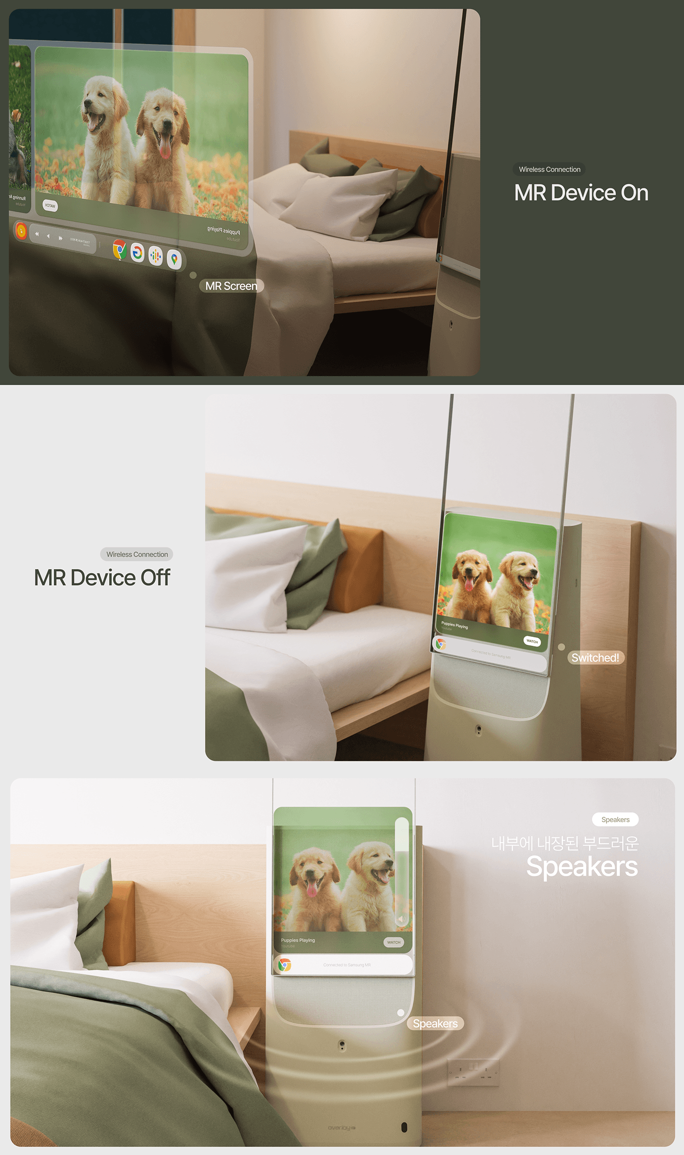 OverviewOverlay，Digital，Electronics，Internet of things，