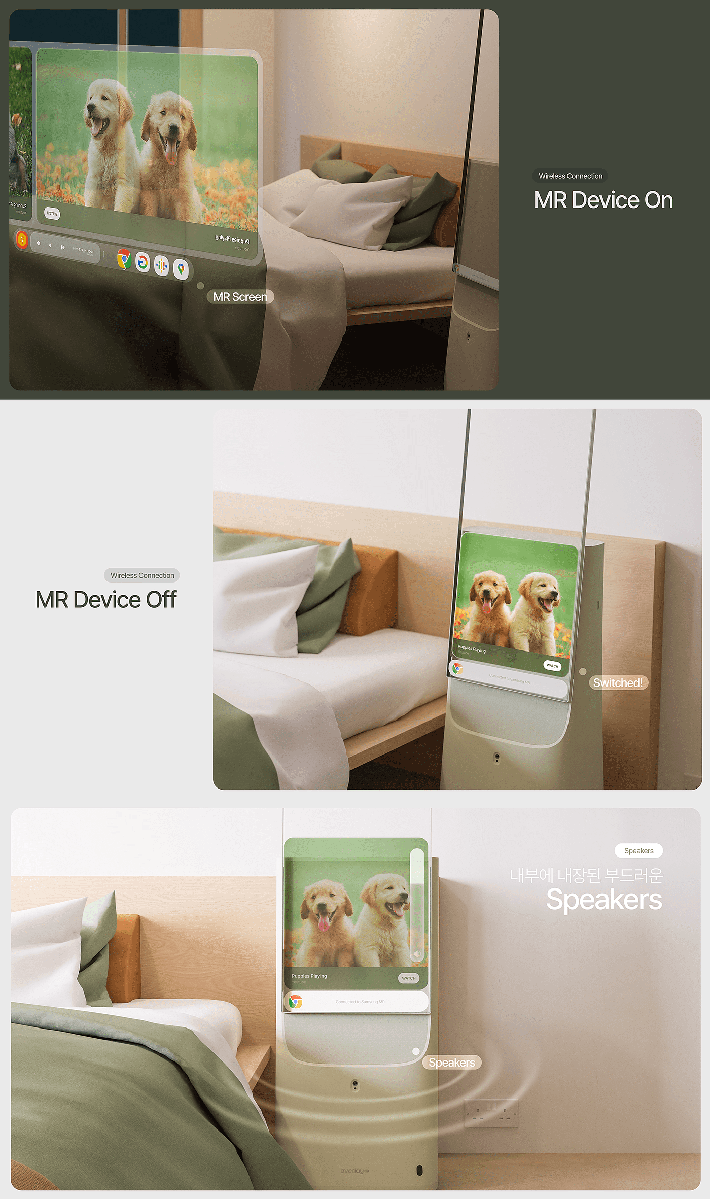 OverviewOverlay，Digital，Electronics，Internet of things，