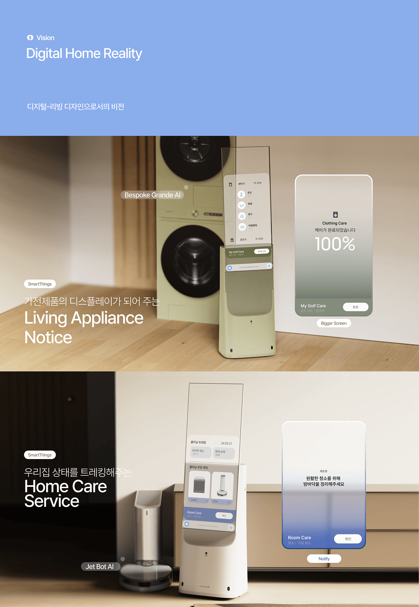 OverviewOverlay，Digital，Electronics，Internet of things，