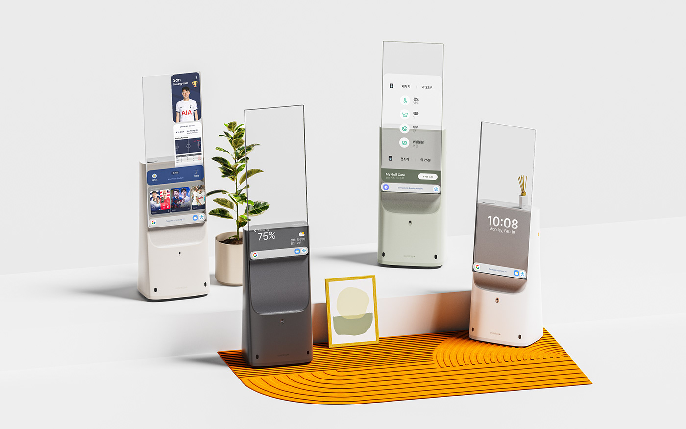 OverviewOverlay，Digital，Electronics，Internet of things，