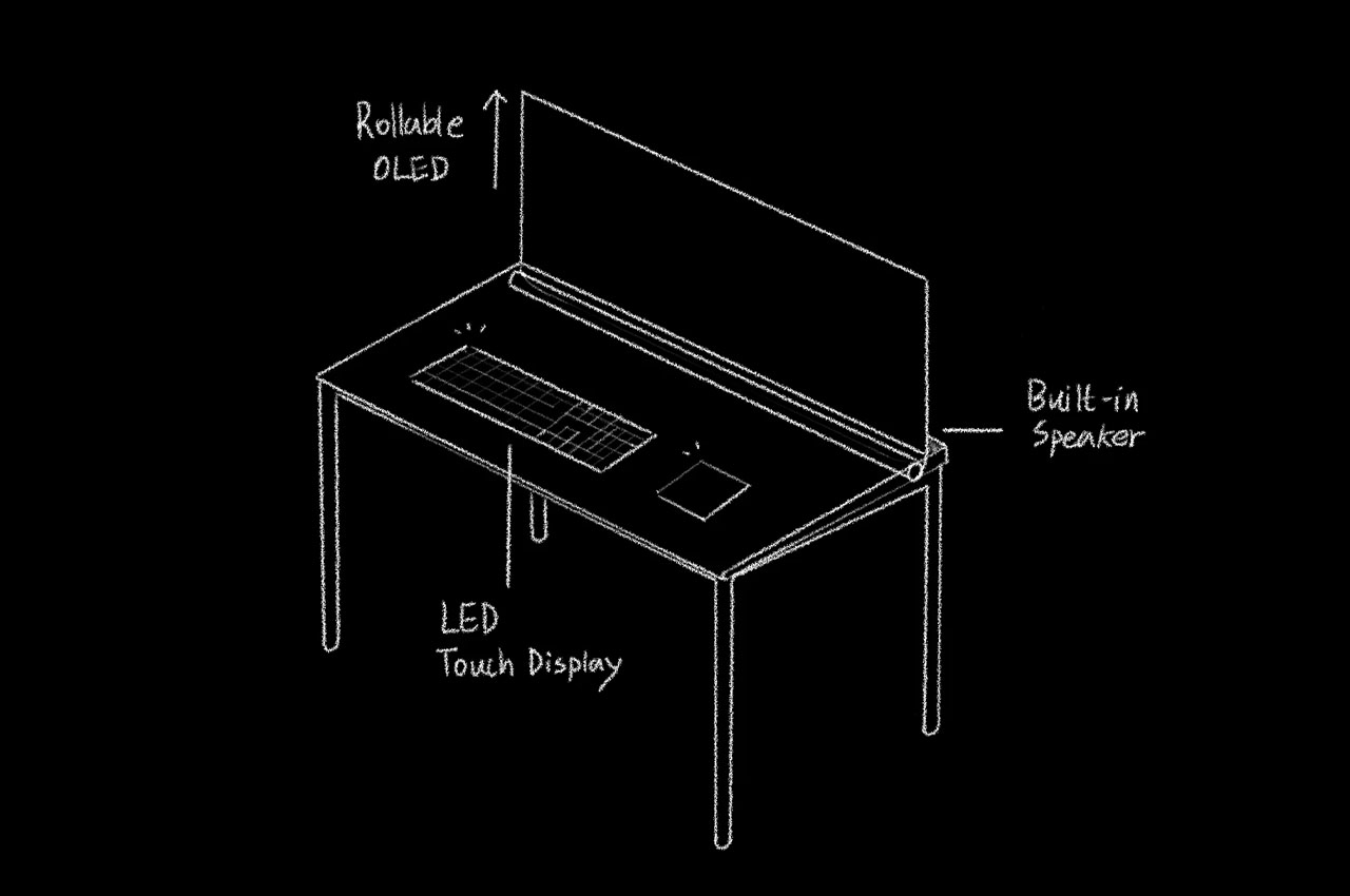 The computer table，Digital，Office Supplies，electronic product，