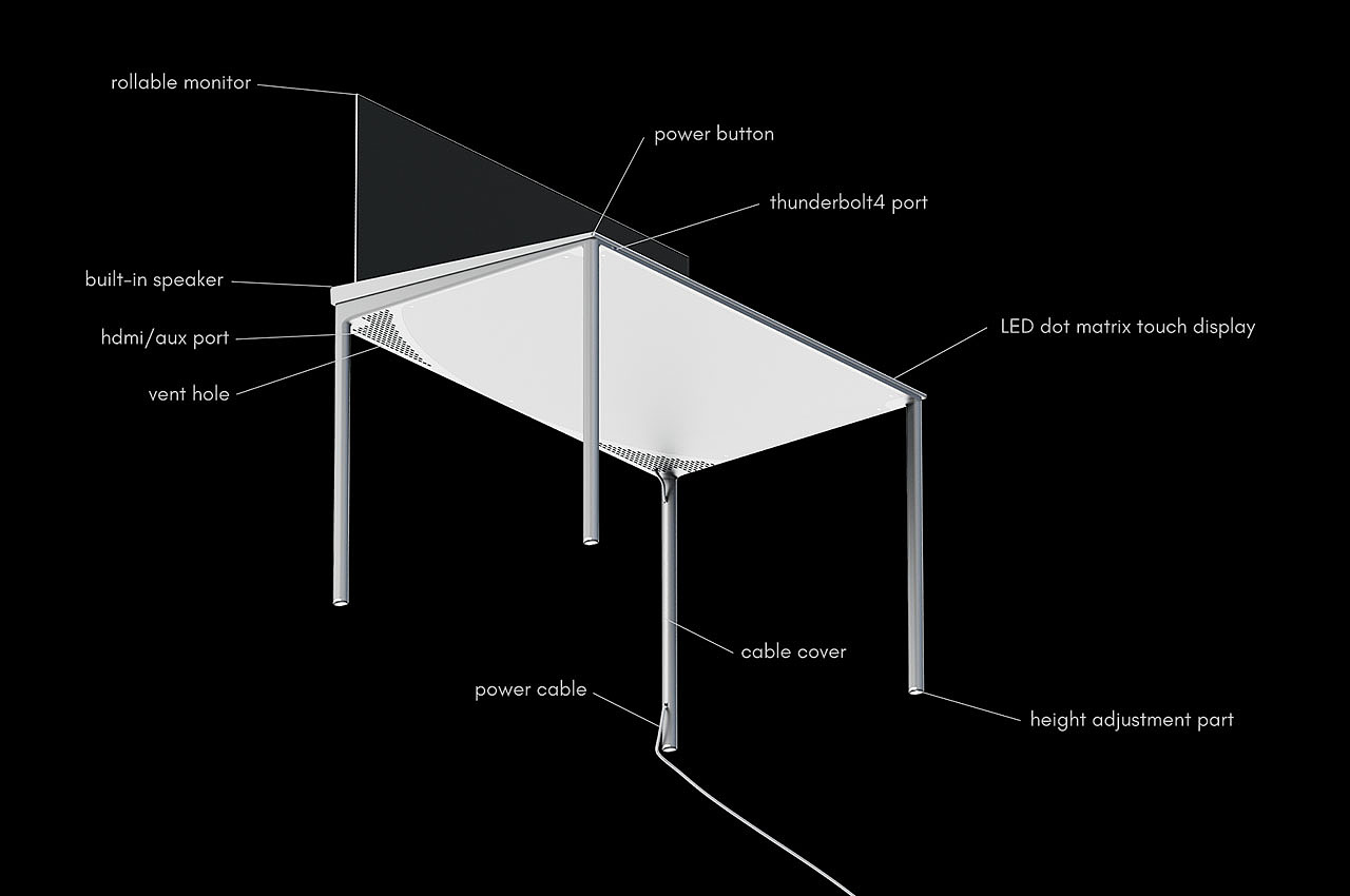 The computer table，Digital，Office Supplies，electronic product，
