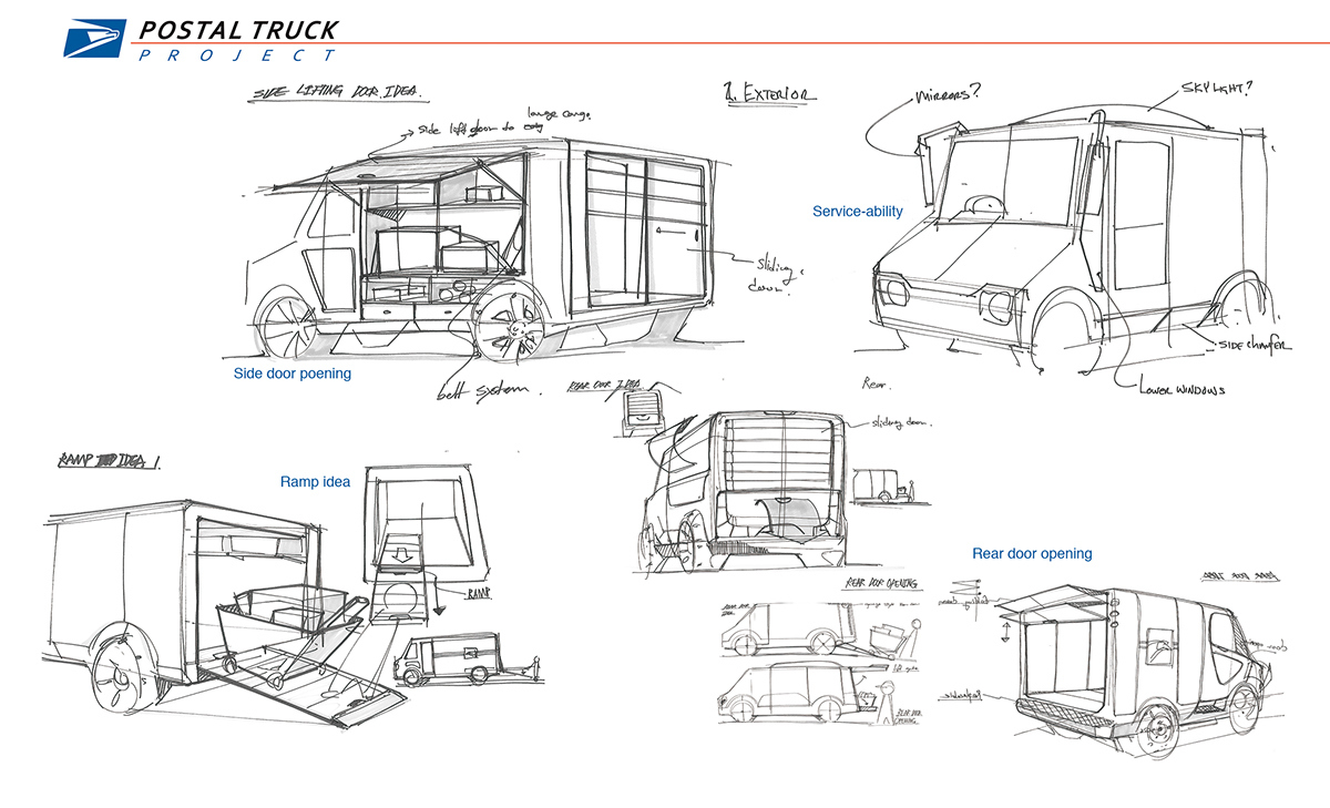 industrial design，Automobile design，conceptual design，Hand drawn，
