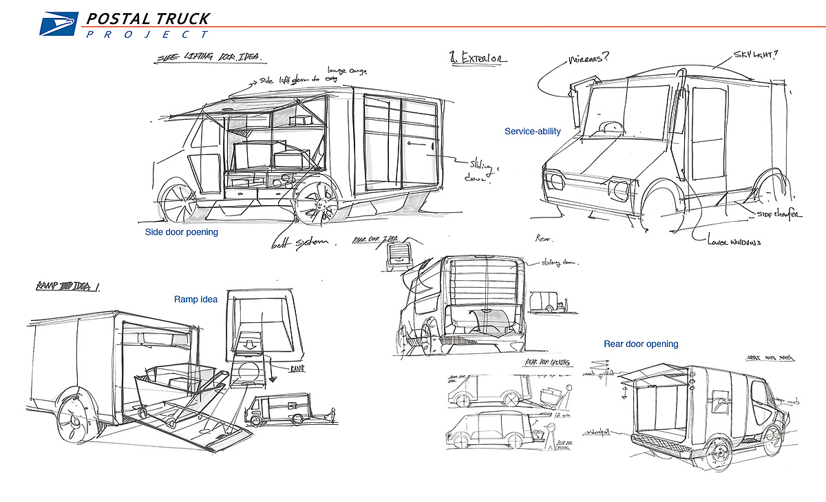 industrial design，Automobile design，conceptual design，Hand drawn，