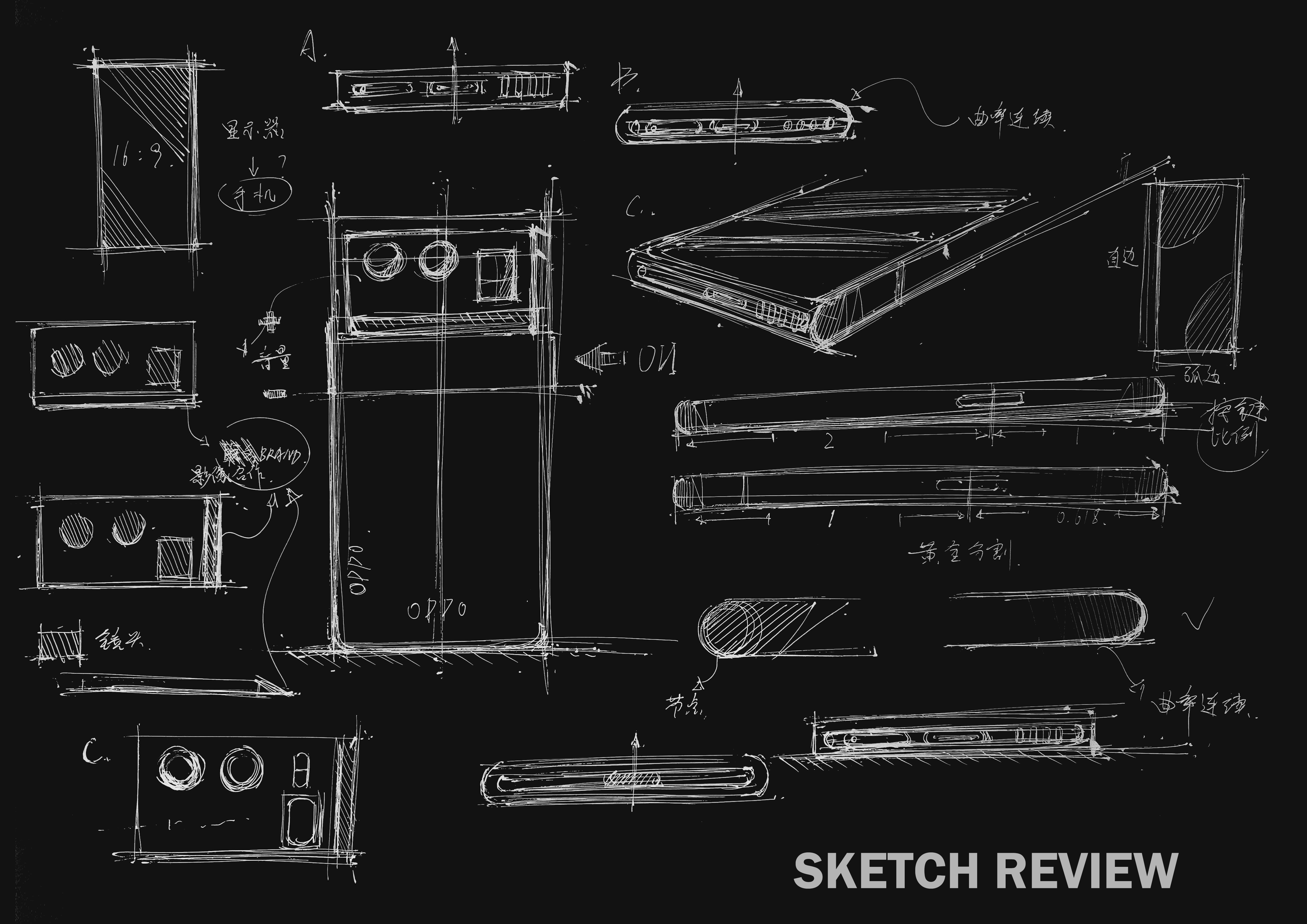 science and technology，business affairs，