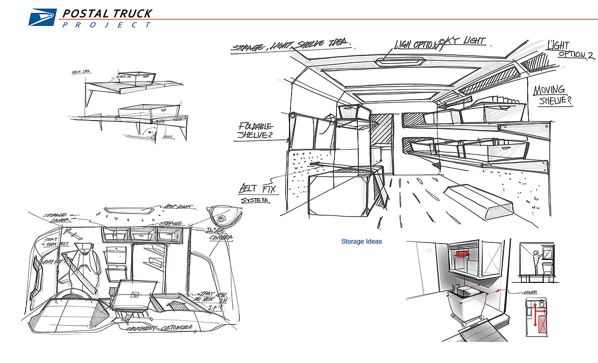 industrial design，Automobile design，conceptual design，Hand drawn，