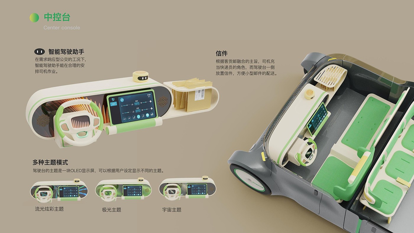vehicle, rural passenger transport, system design，