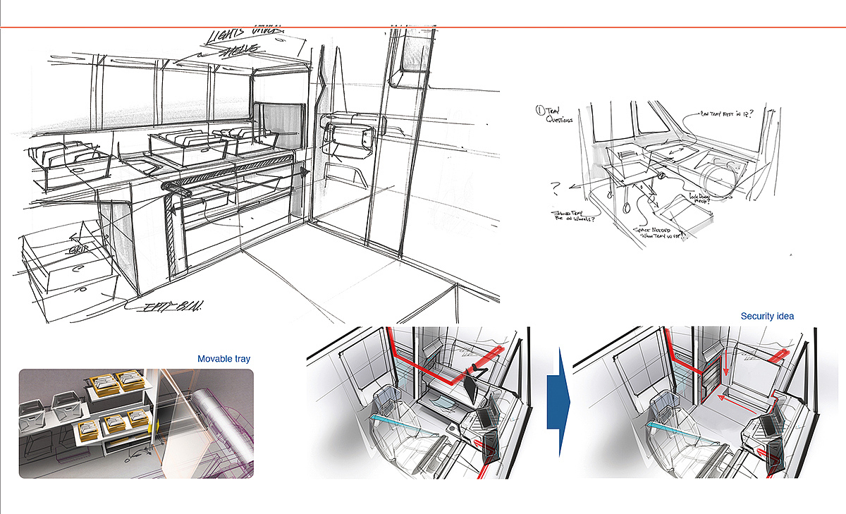 industrial design，Automobile design，conceptual design，Hand drawn，