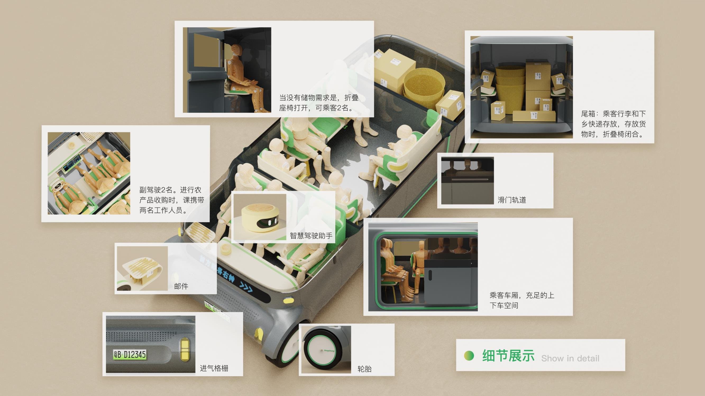 vehicle, rural passenger transport, system design，