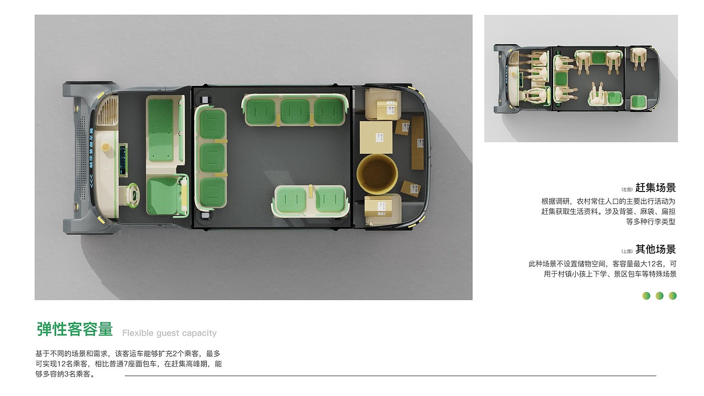 vehicle, rural passenger transport, system design，
