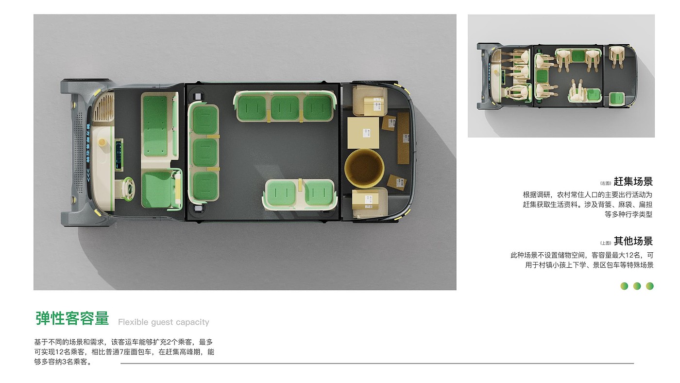 交通工具，农村客运，系统设计，