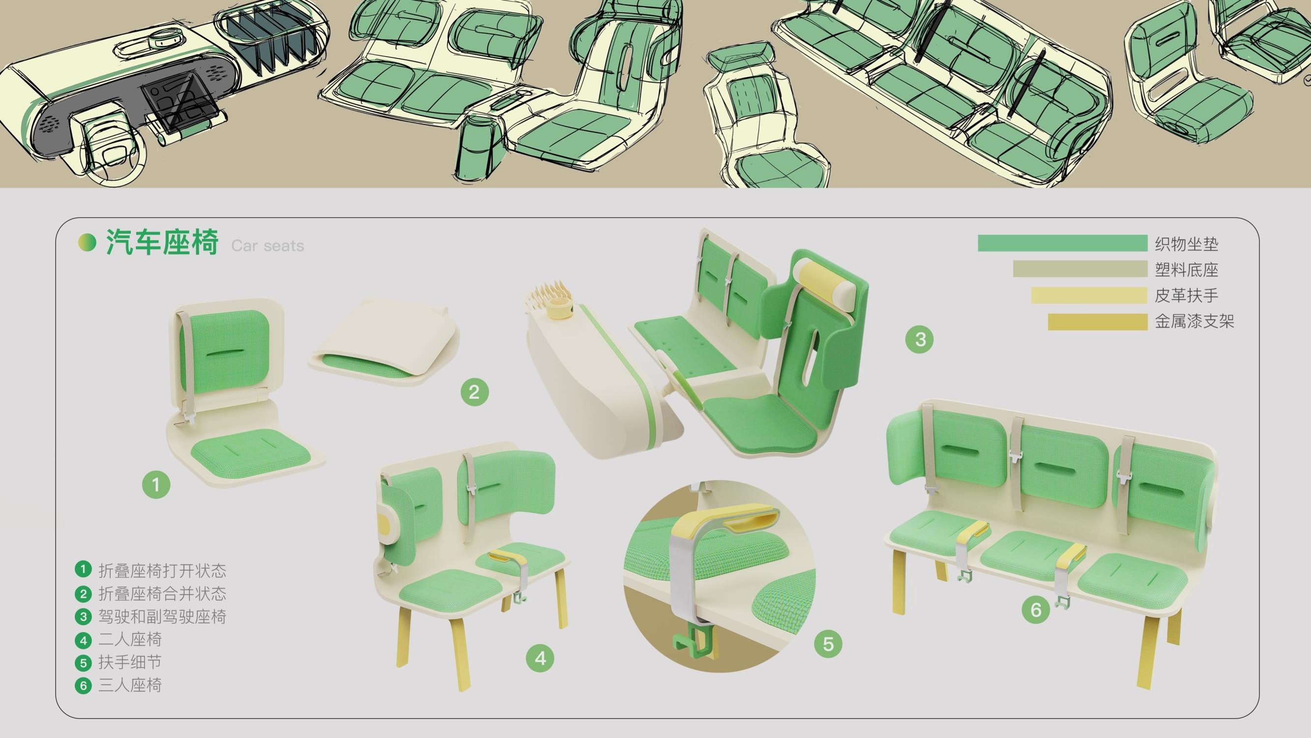 vehicle, rural passenger transport, system design，