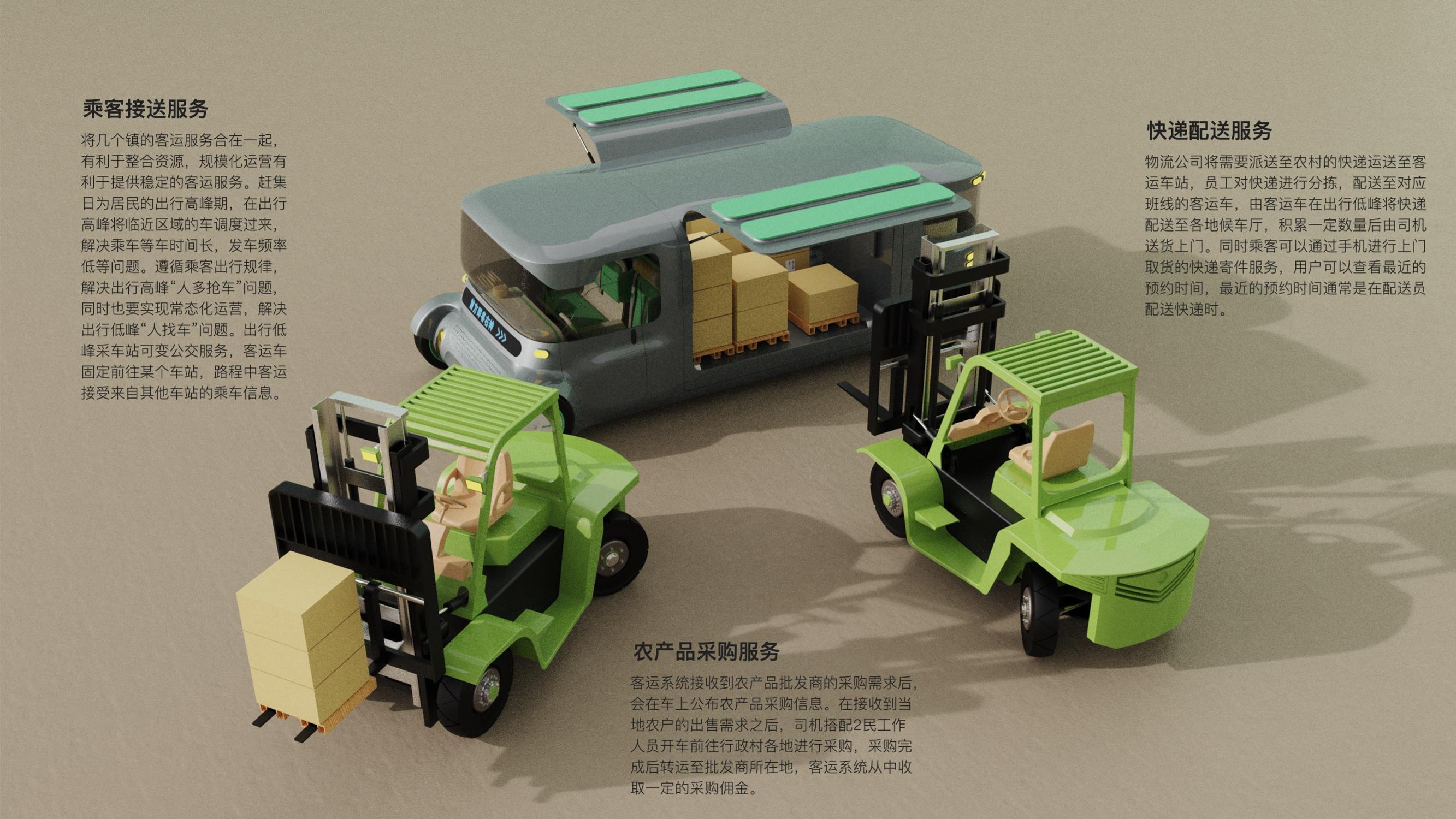 vehicle, rural passenger transport, system design，