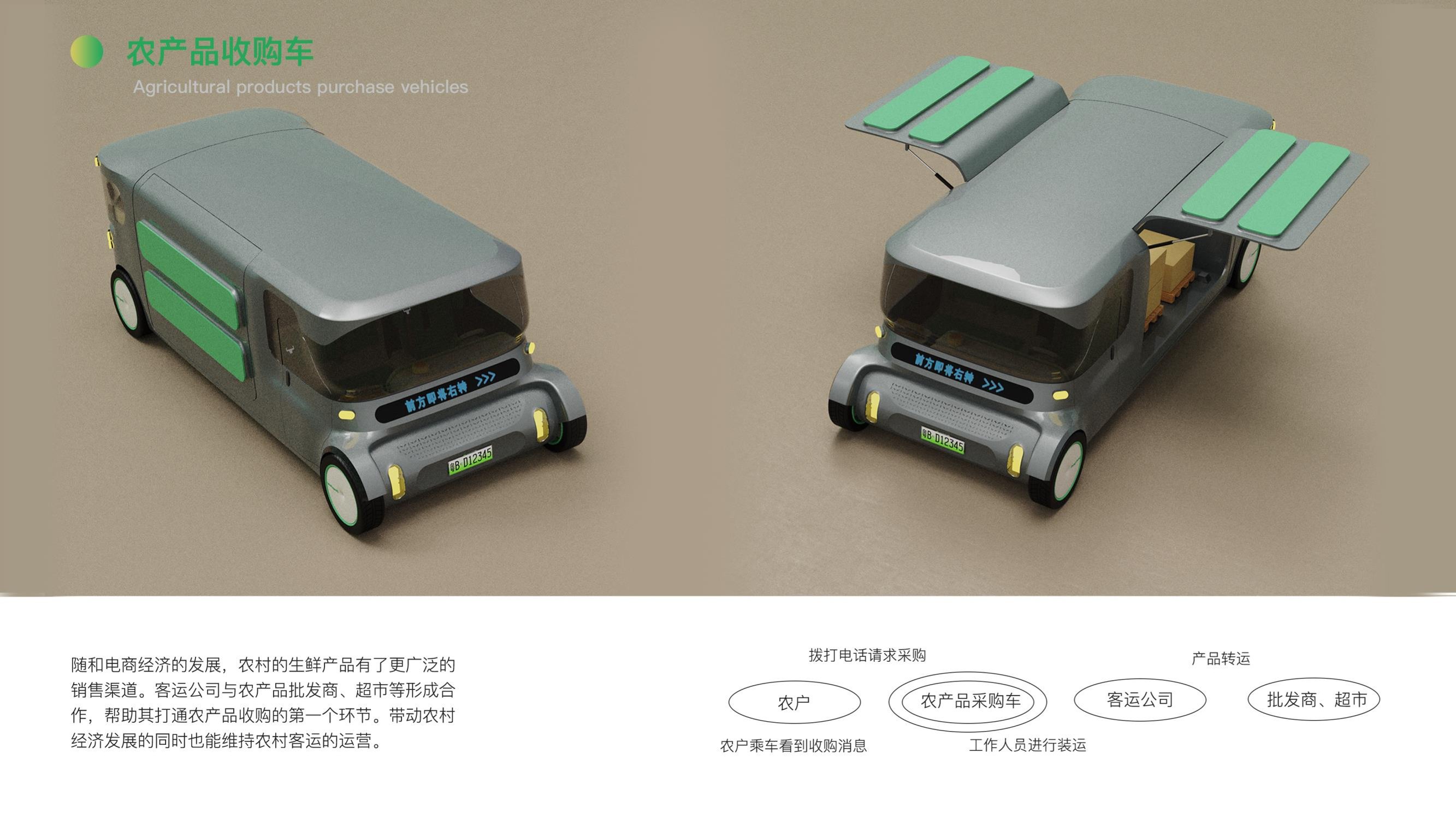 vehicle, rural passenger transport, system design，