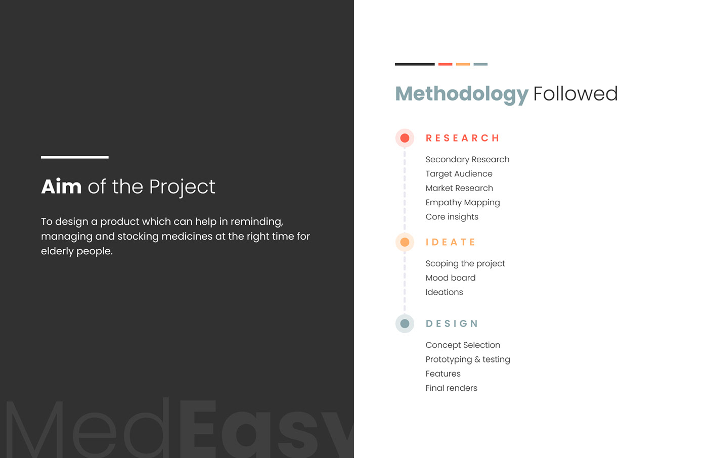 Medicine box，Medeasy，aged，