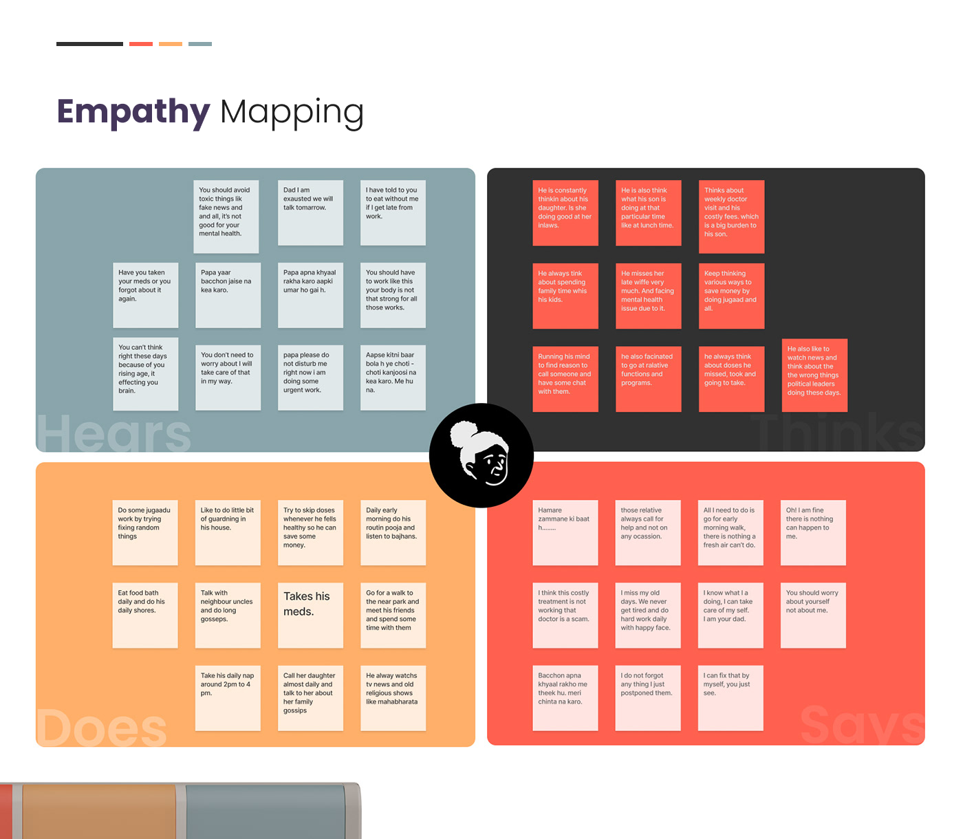 Medicine box，Medeasy，aged，