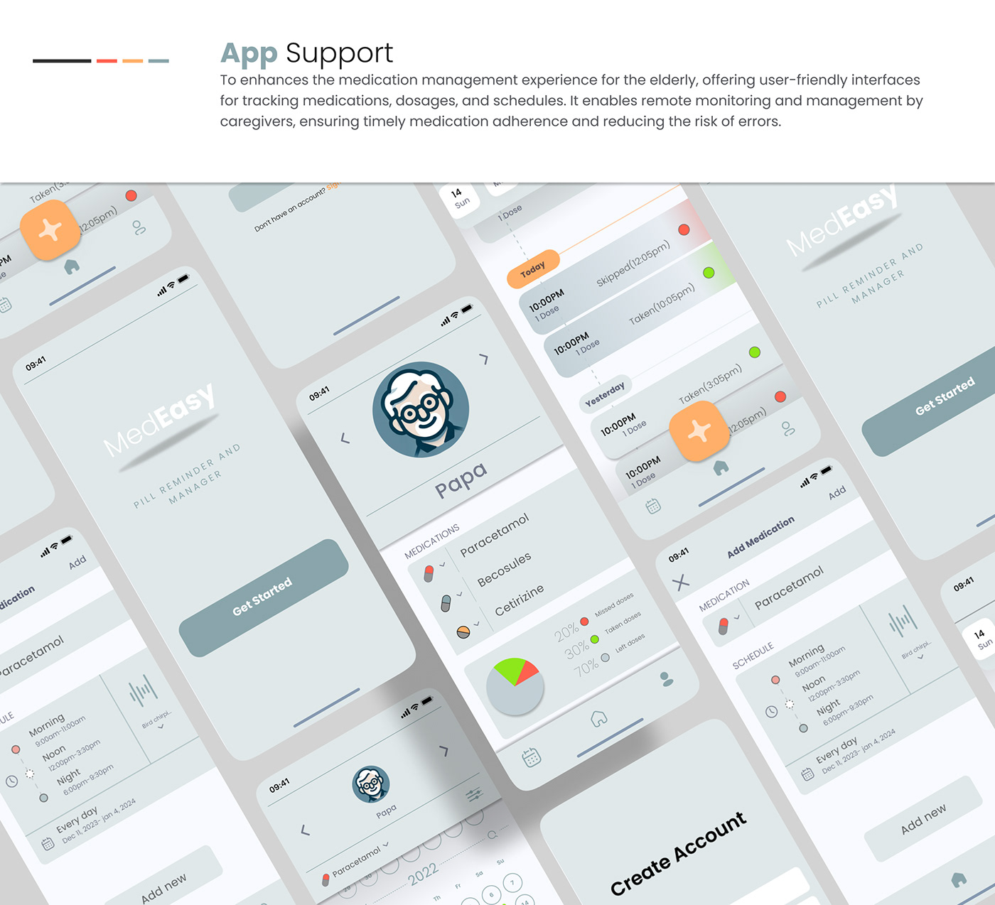 Medicine box，Medeasy，aged，