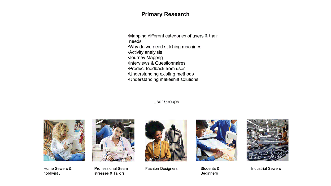 TCP，缝纫机，黑白，小巧，