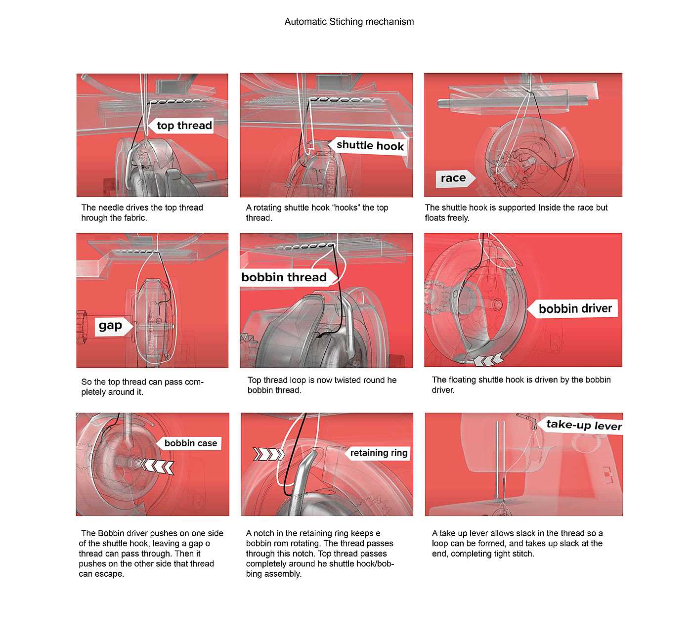 TCP，缝纫机，黑白，小巧，