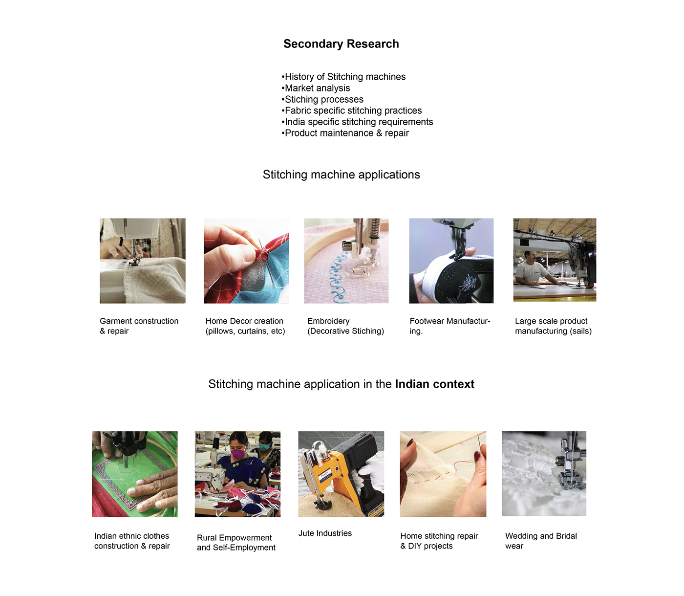 TCP，Sewing machine，black and white，Small，