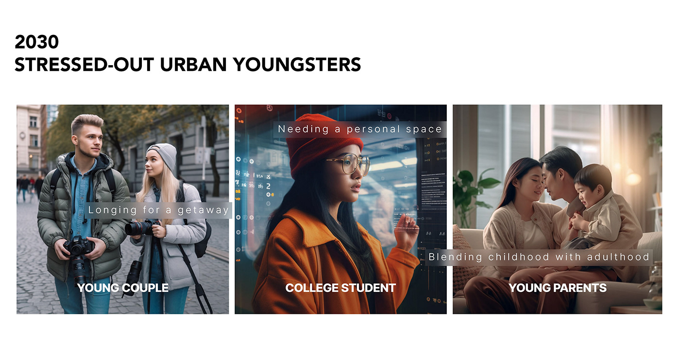 DIDI，travel，suv，