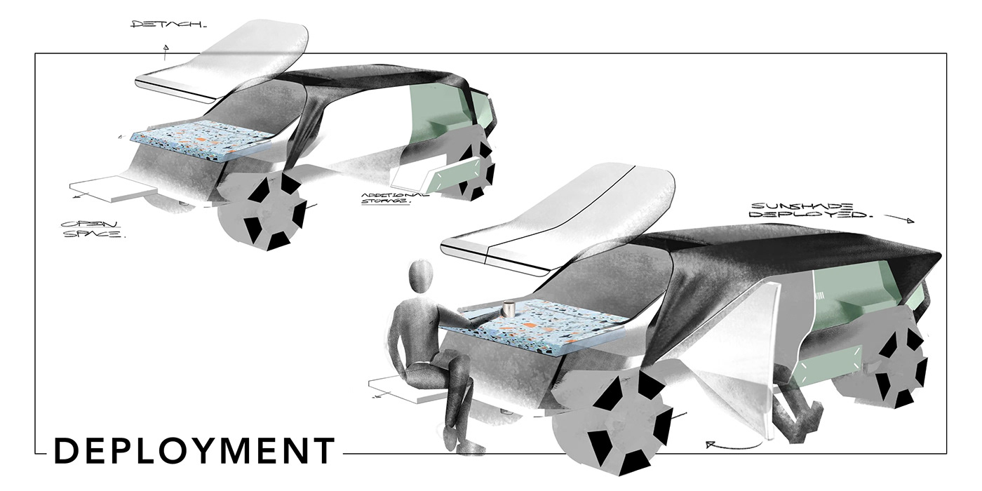 DIDI，travel，suv，