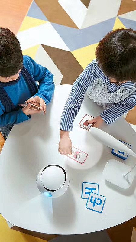 Child projection，