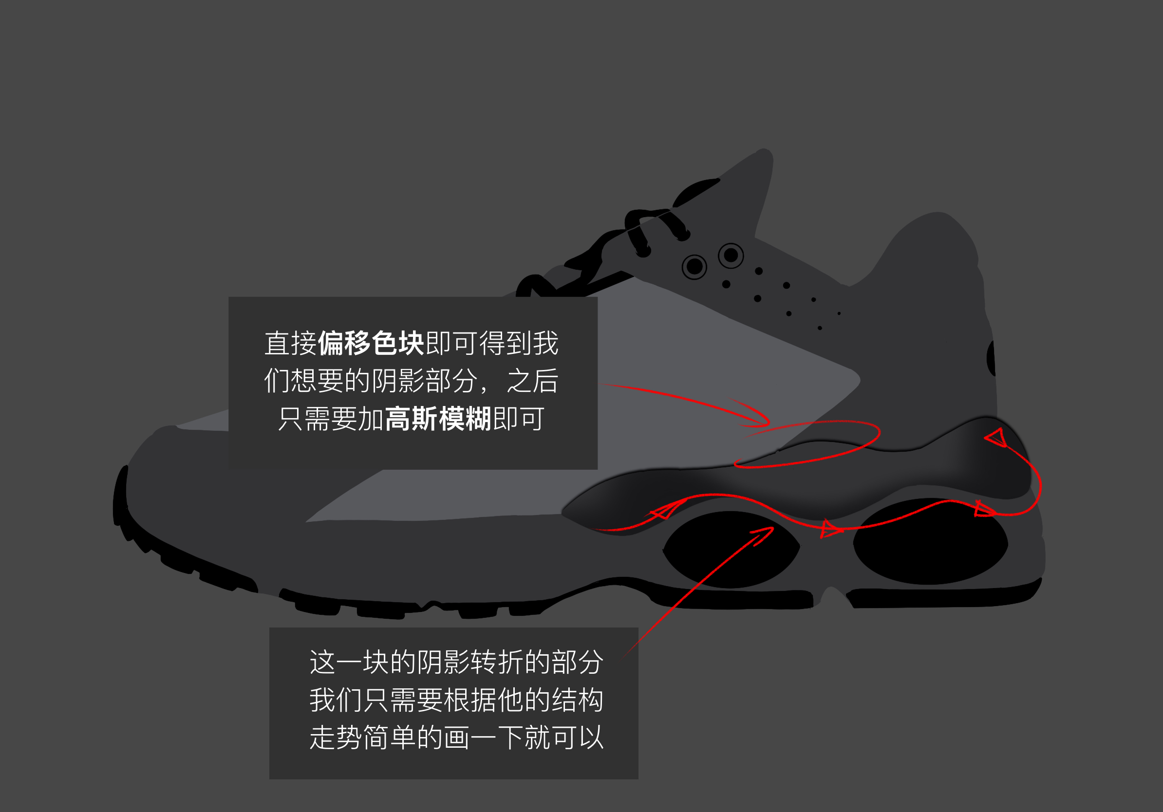 Procreate，Ubee ，industrial design，