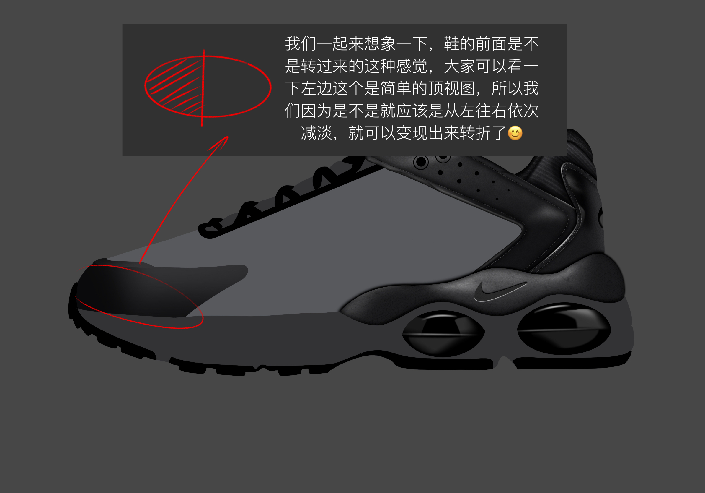 Procreate，Ubee ，industrial design，