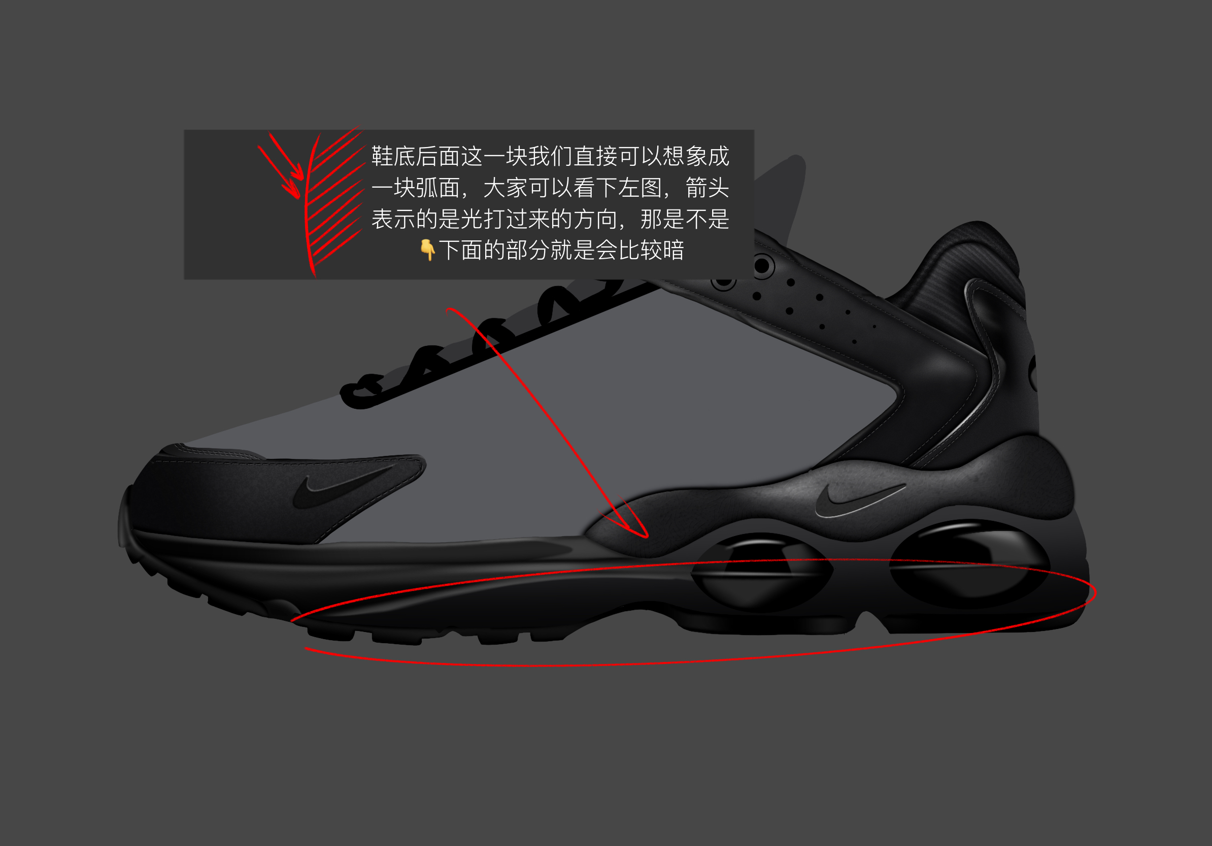 Procreate，Ubee ，industrial design，