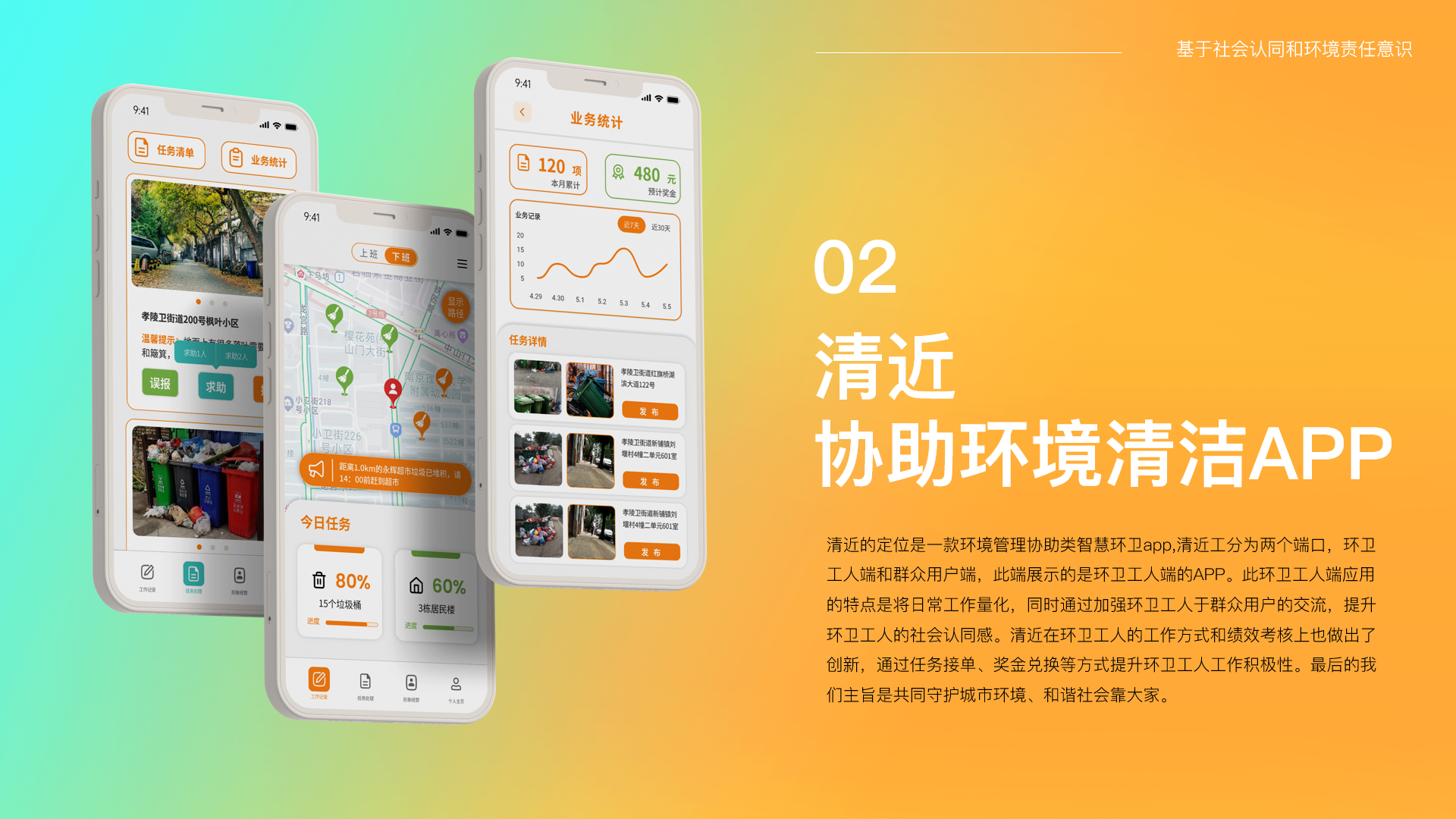 environmental protection, sanitation workers, social identity，