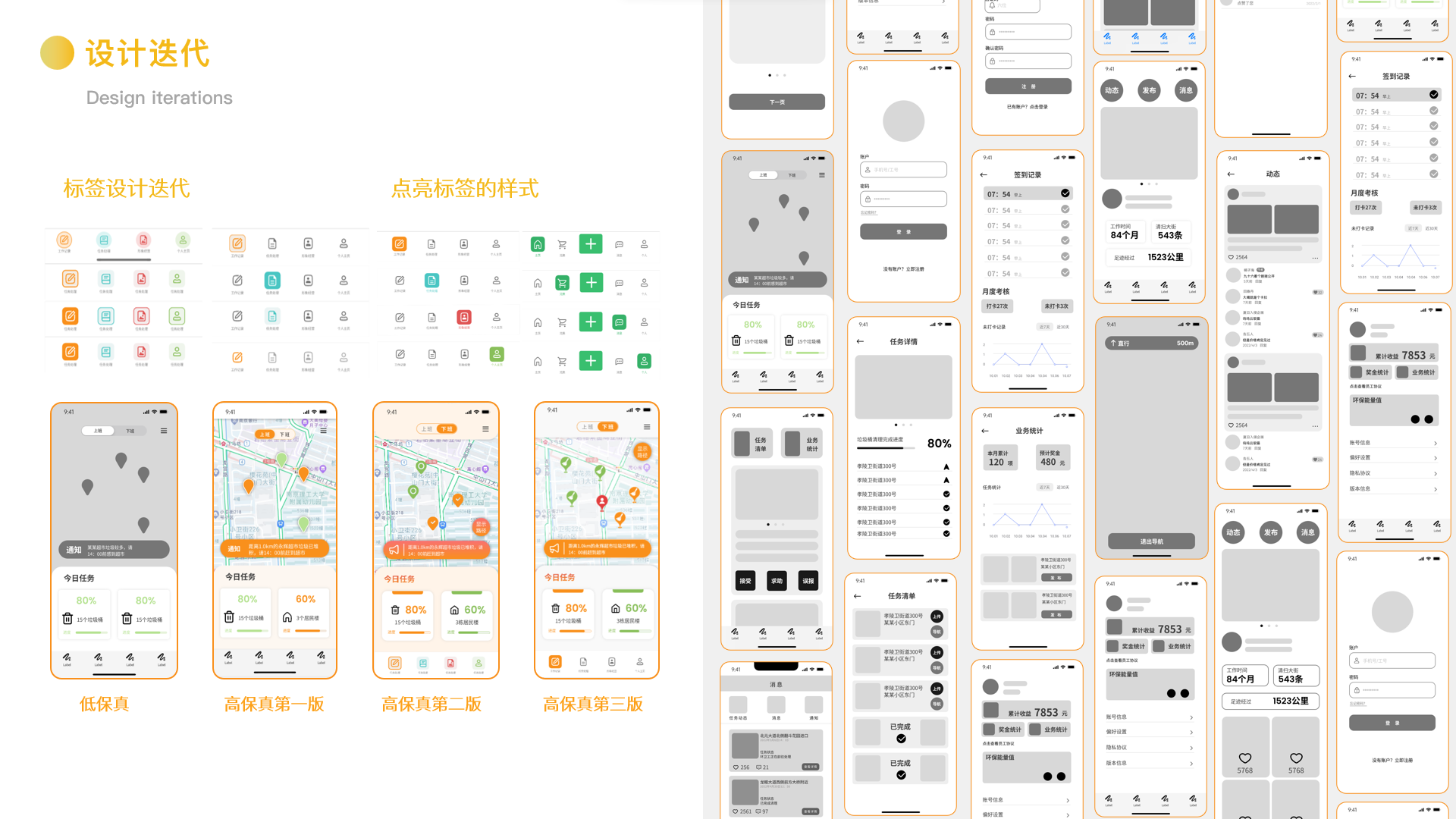 environmental protection, sanitation workers, social identity，