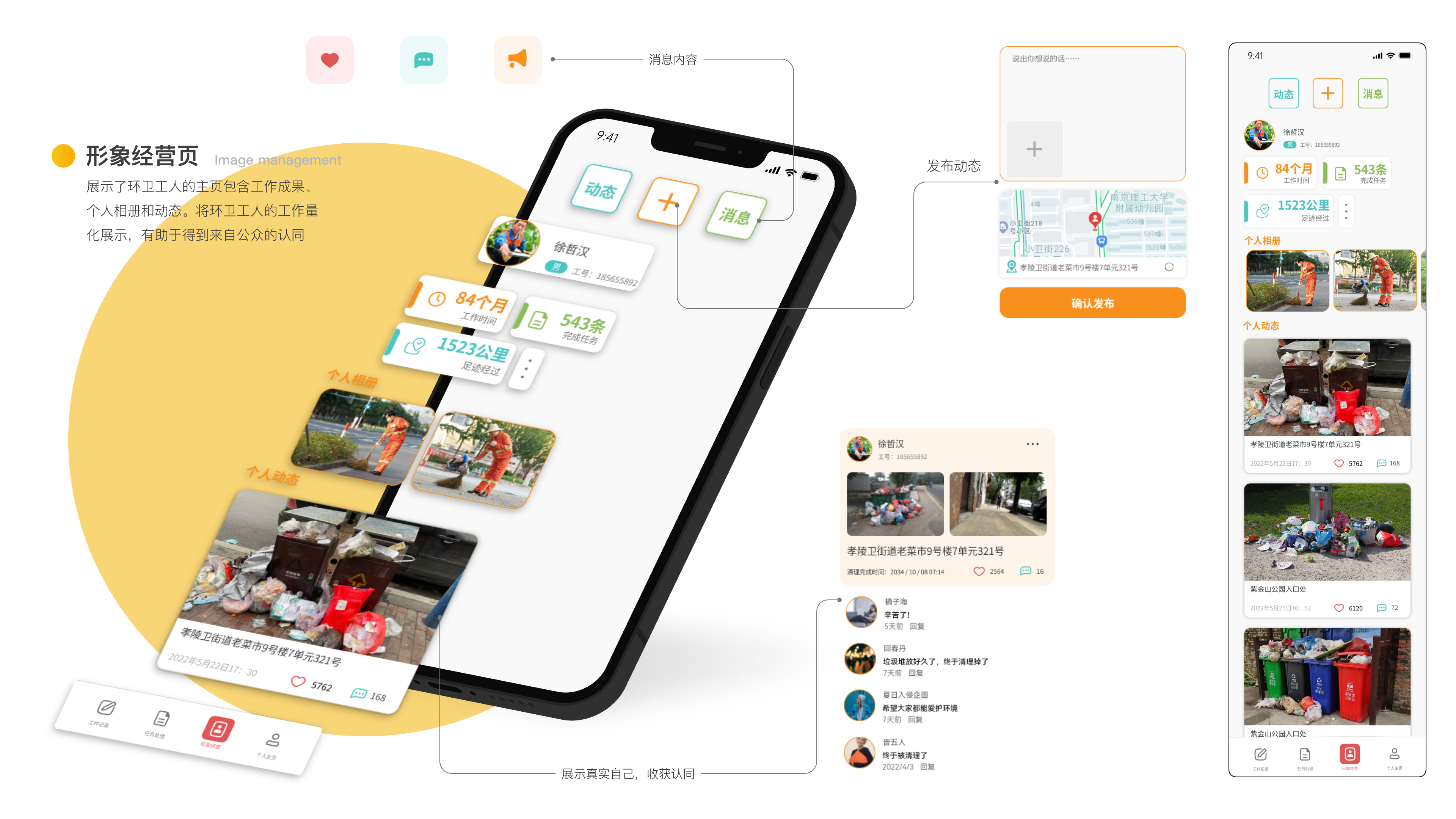 environmental protection, sanitation workers, social identity，