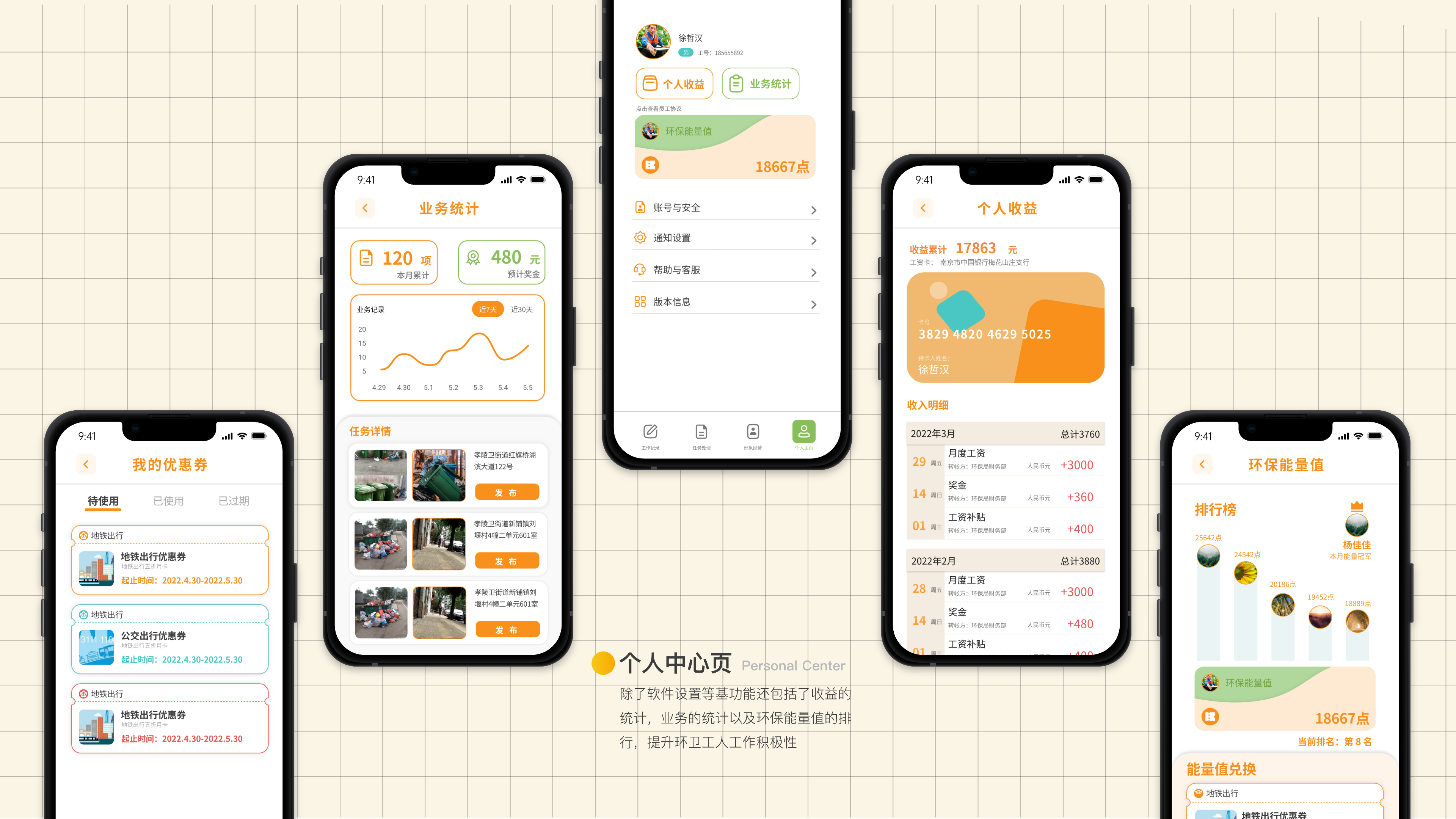 environmental protection, sanitation workers, social identity，