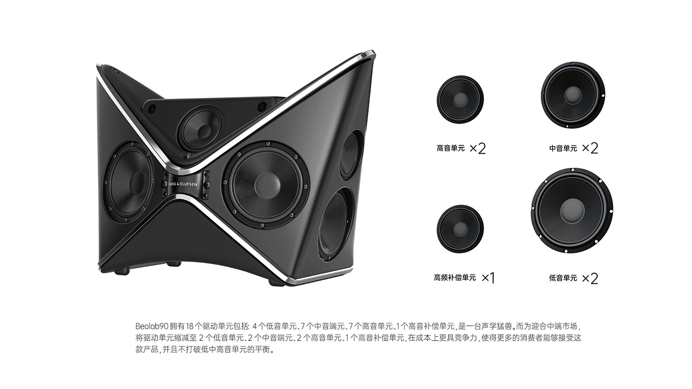 bang&olufsen，b&o，sound，speaker，household electrical appliances，