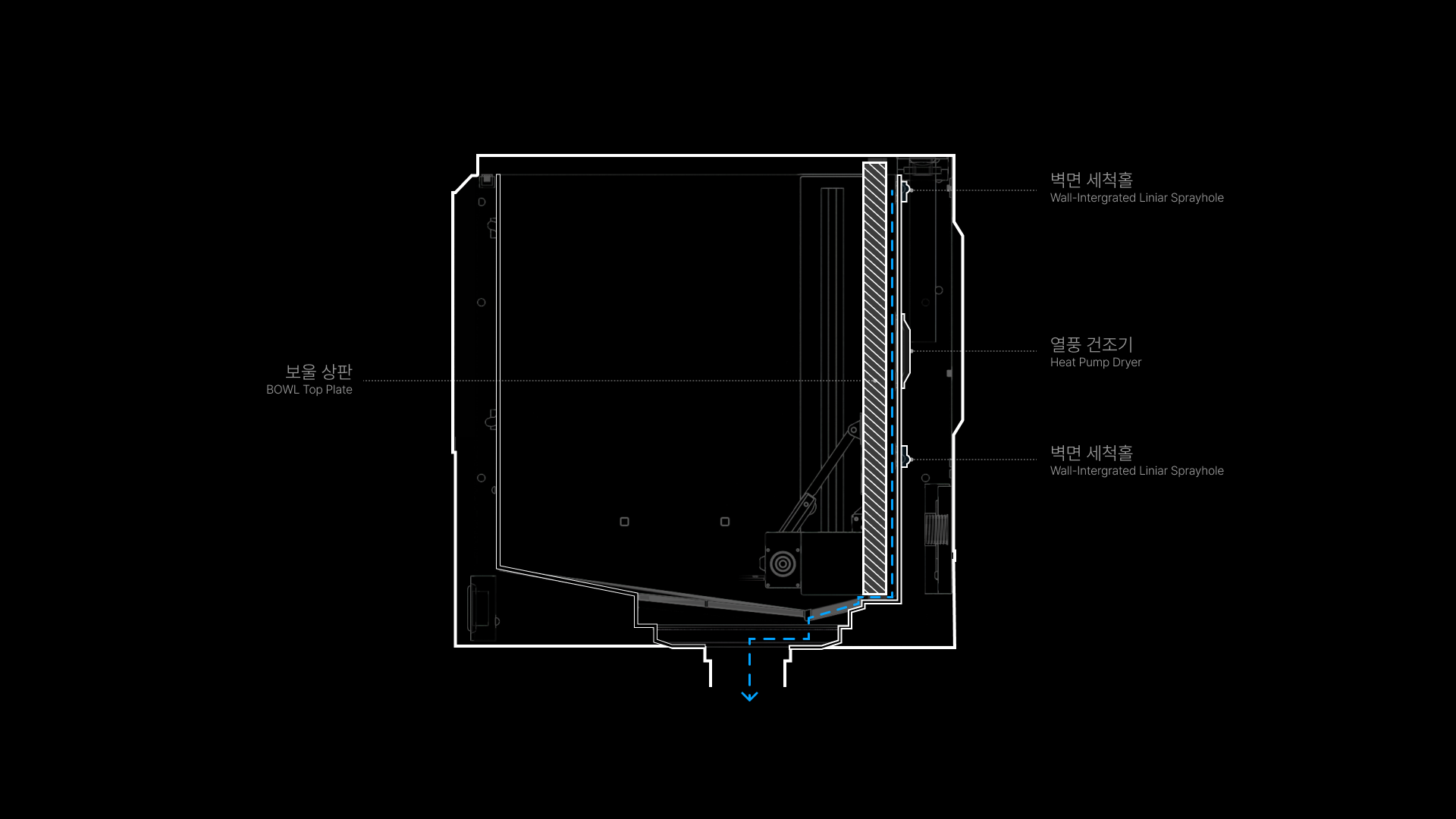 Home Furnishing，water tank，kitchen，Design，indoor，