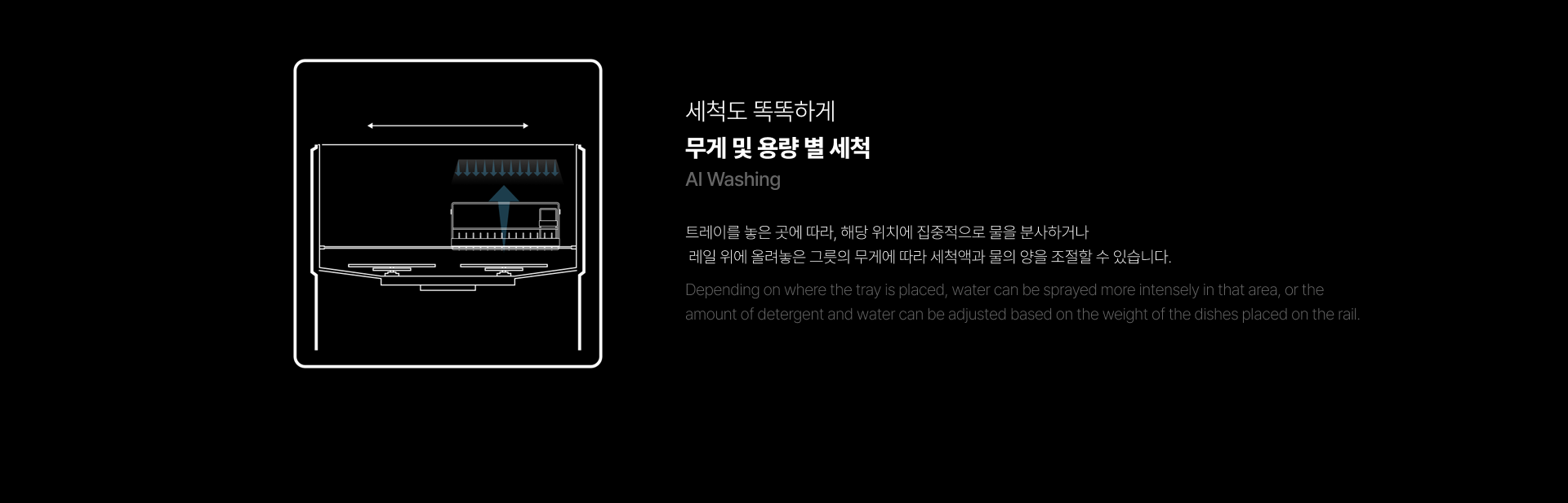 Home Furnishing，water tank，kitchen，Design，indoor，