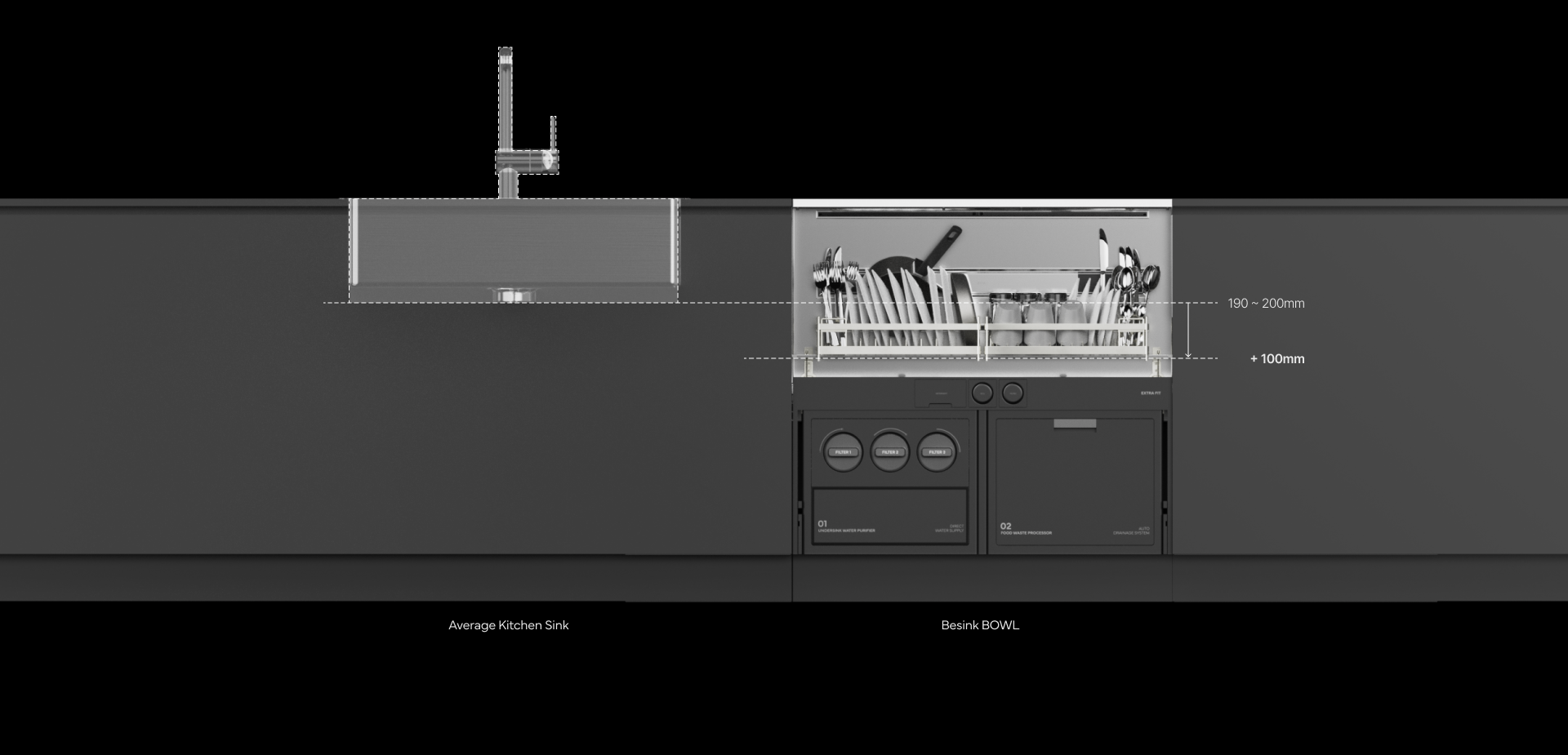 Home Furnishing，water tank，kitchen，Design，indoor，