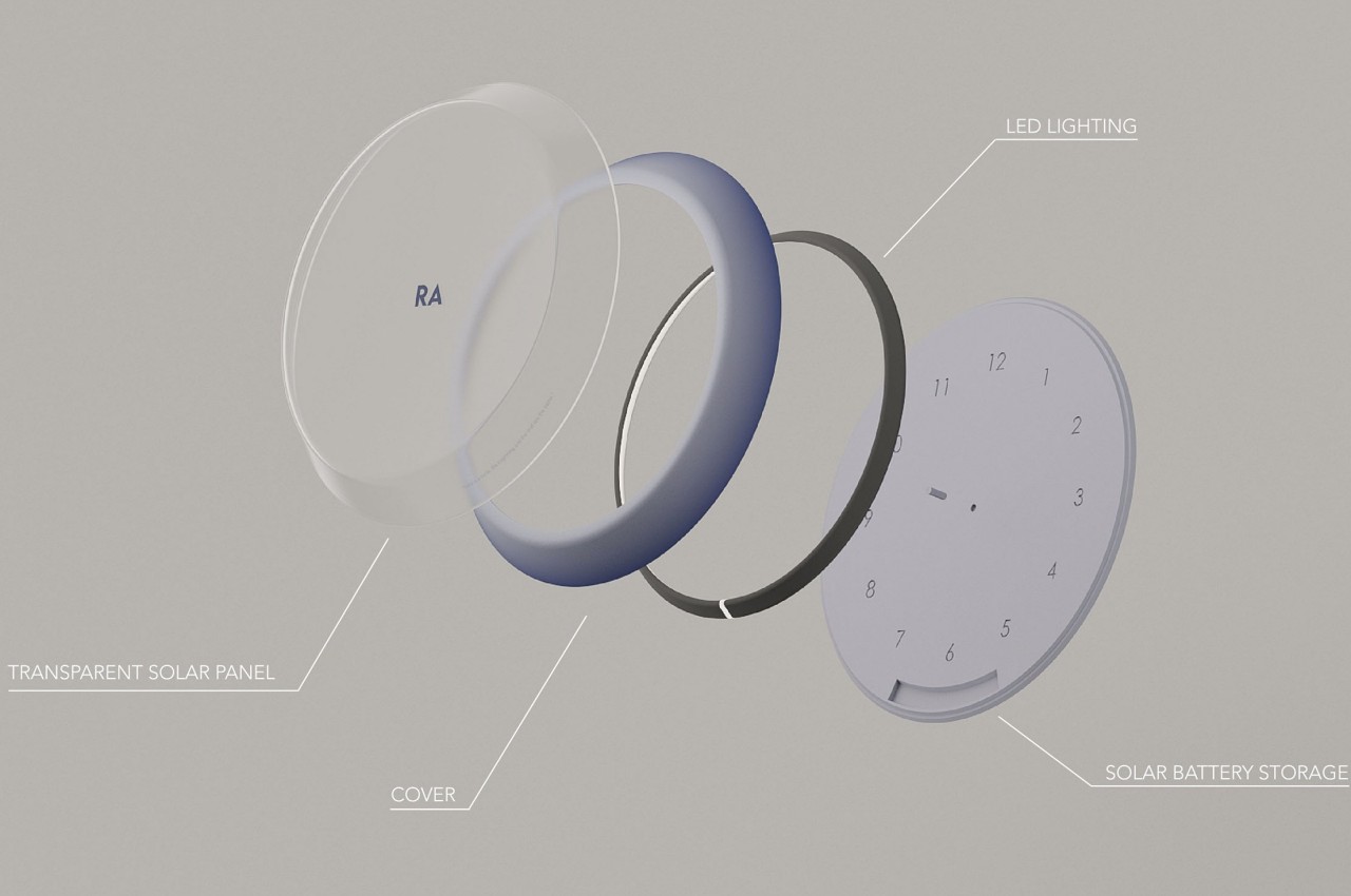 Wall clock，product design，product，clocks and watches，design，